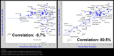 hatefacts correlation between violence and niggers_1