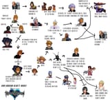 KH