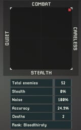 Intravenous stealth