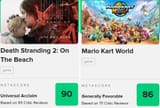 nintendont