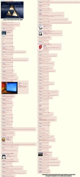 anon bricks his dad&#039;s pc
