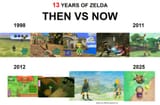 fixed games list