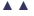 ▲
