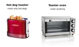 toasters