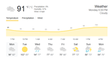 weather