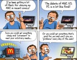 mac master race