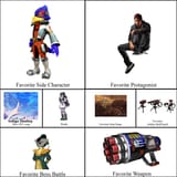 Favorite Vidya things