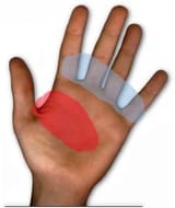 hand