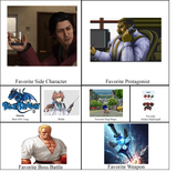 Favourite Vidya