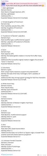 6.x roadmap leak