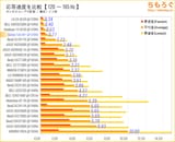 galaxy-s8-tab-graph-9