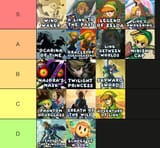 zelda tier