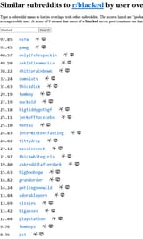 SnoyCuck Caught in 4K