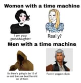 men with a time machine