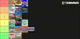zeldatierlist