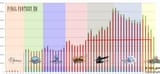 Q2 census data