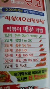doom difficulty names