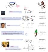 Afag_nonsense
