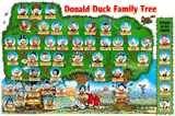 rosa&#039;s duck tree