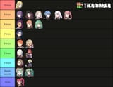 Biggest Stacy of Garreg Mach