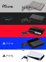 Playstation Consoles