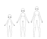Genshin Impact Body Types