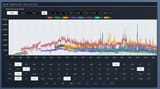 4chan traffic