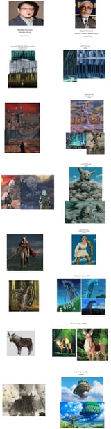 Miyazaki vs Miyazaki