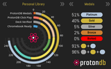 protondb_personal_library