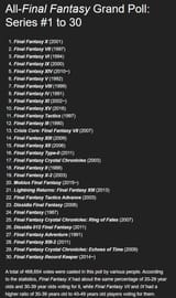 FF rankings