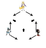Cursed Video Game Furry Design Hexfusion
