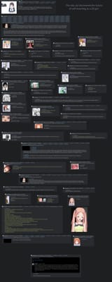 Facerig Masturbation