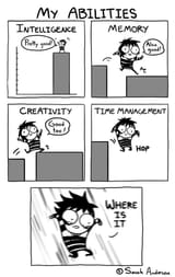 abilities