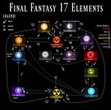 elementzff17