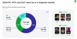 Microtransaction-MTX-and-downloadable-content-DLC-revenues-2024-large