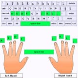 hands_baseline