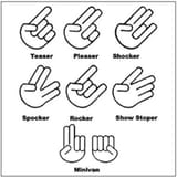 Fingering
