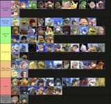 smash prediction