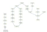 ffgeneology