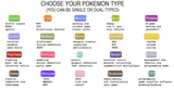 Pokevidya