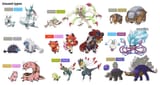 Unused Type Combos-min