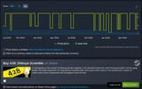 SteamDB Shibuya Scramble