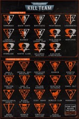 kill-team-managing-the-range-of-kill-teams-in-the-new-v0-wqeqogick6nd1