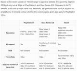 Digimon Time Stranger FPS