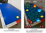 real versus fake complexity