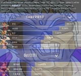1740193049243229