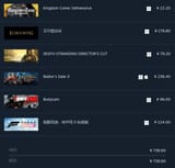 steam 25 summer sale 2