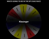 v garden 8p race wheel decide