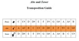 zuyu7-transposeSax-3723216164