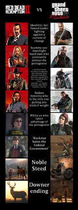 oh arthur...
